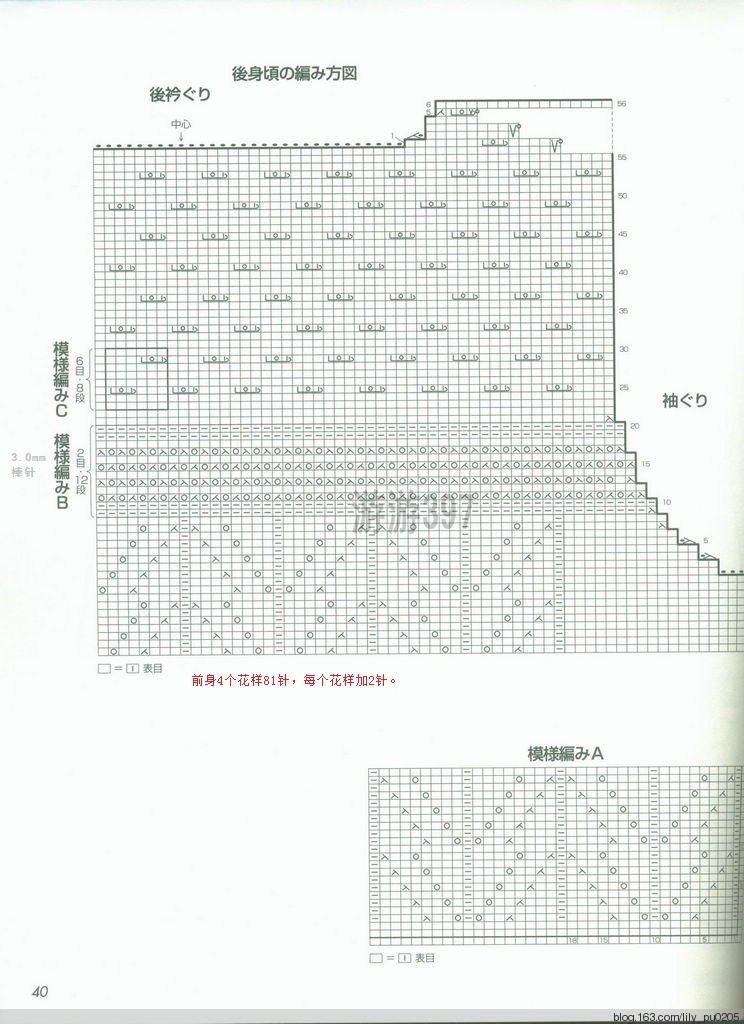 仿VS  寧夏 （2014.3） - 小雨兒 - 小雨兒~~的博客