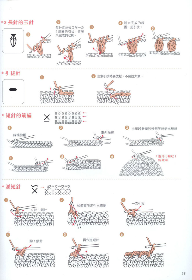 Hand Knitting 2013 -- 十分魅力領片編織 (2) - 紫蘇 - 紫蘇的博客