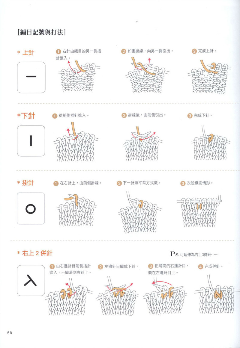 Hand Knitting 2013 -- 十分魅力領片編織 (2) - 紫蘇 - 紫蘇的博客