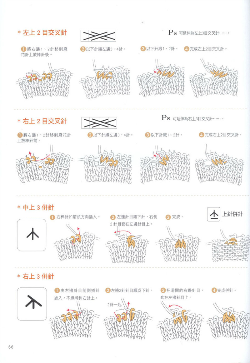 Hand Knitting 2013 -- 十分魅力領片編織 (2) - 紫蘇 - 紫蘇的博客
