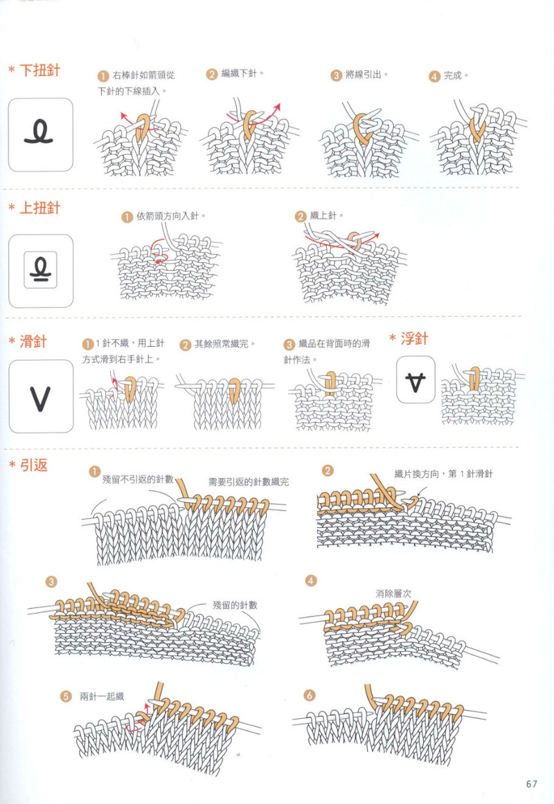 Hand Knitting 2013 -- 十分魅力領片編織 (2) - 紫蘇 - 紫蘇的博客
