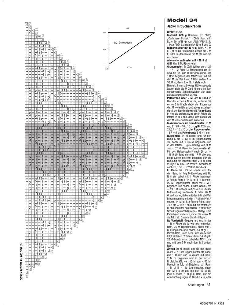 Stricktrends №4 Winter 2016 - 輕描淡寫 - 輕描淡寫
