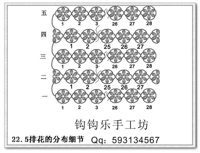 換個角度思考，出水芙蓉一線連鉤 - 楚天 - 海闊天空