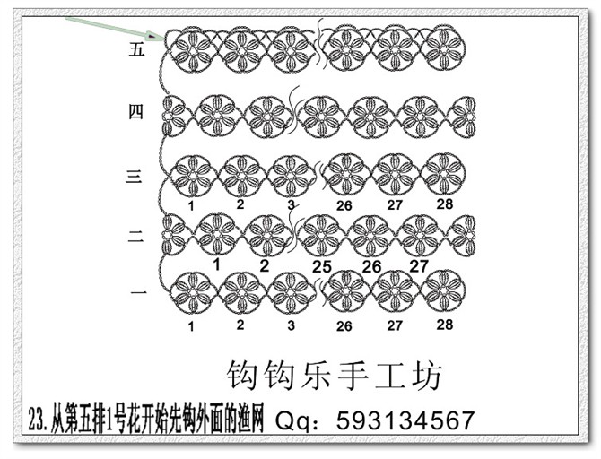 換個角度思考，出水芙蓉一線連鉤 - 楚天 - 海闊天空