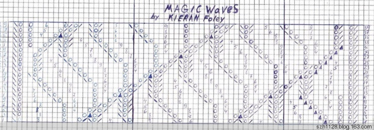 曼妙的波紋Magic Waves （2015—7） - 飛霜凝雪 - 飛霜凝雪