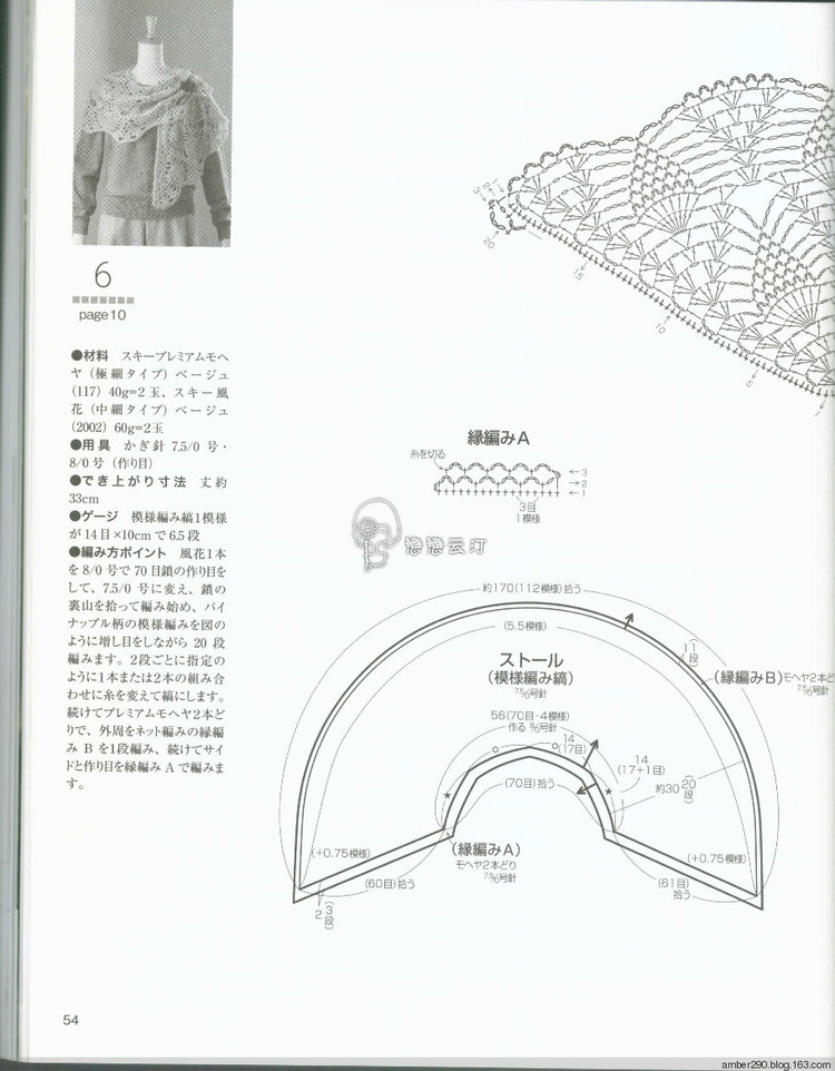 菠蘿花的誘惑 - 大俠 - 大俠金星艾爾的博客