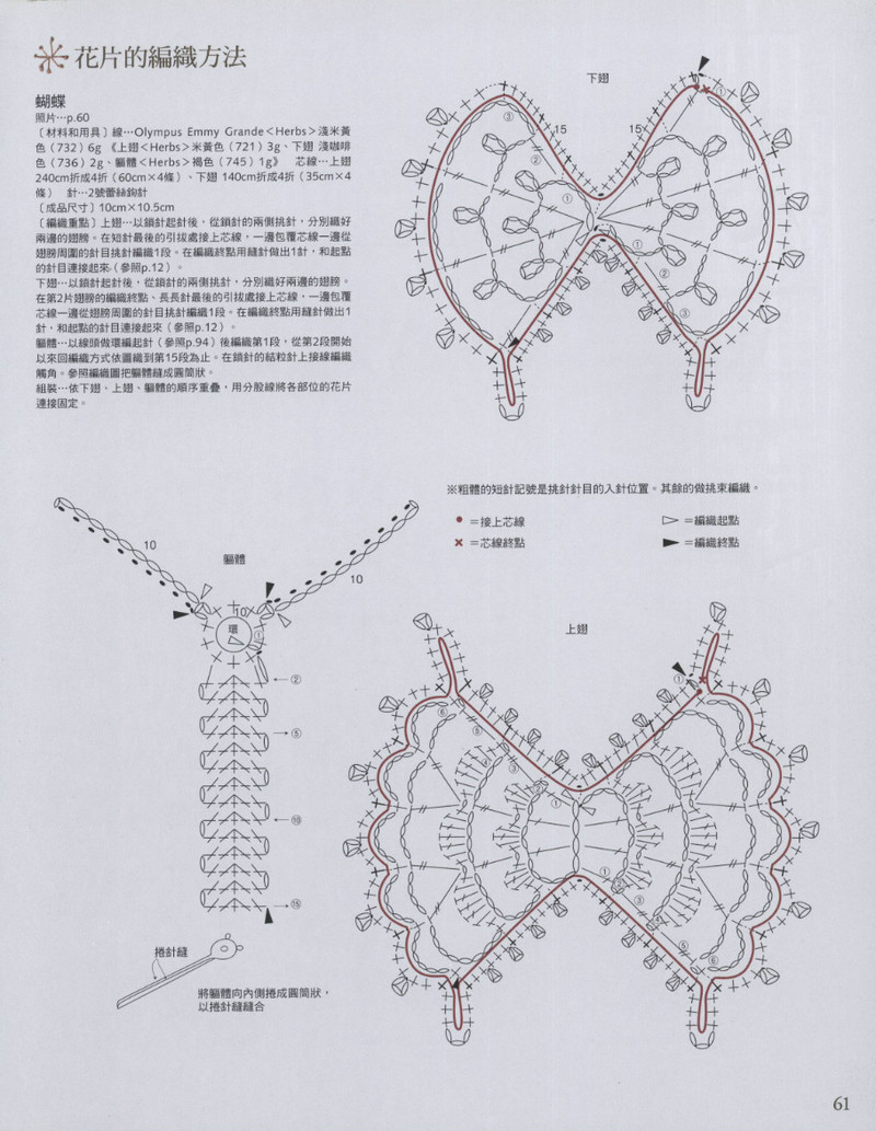 好想織織看~愛爾蘭風蕾絲編織 2012 - 沫羽 - 沫羽編織后花園