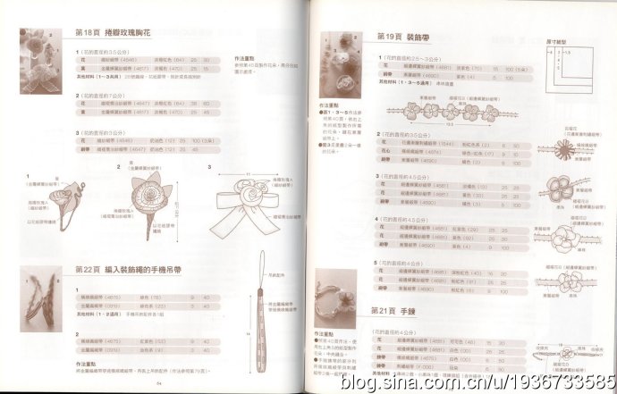 【蝦米の藏書】綢帶花的幸福物語
