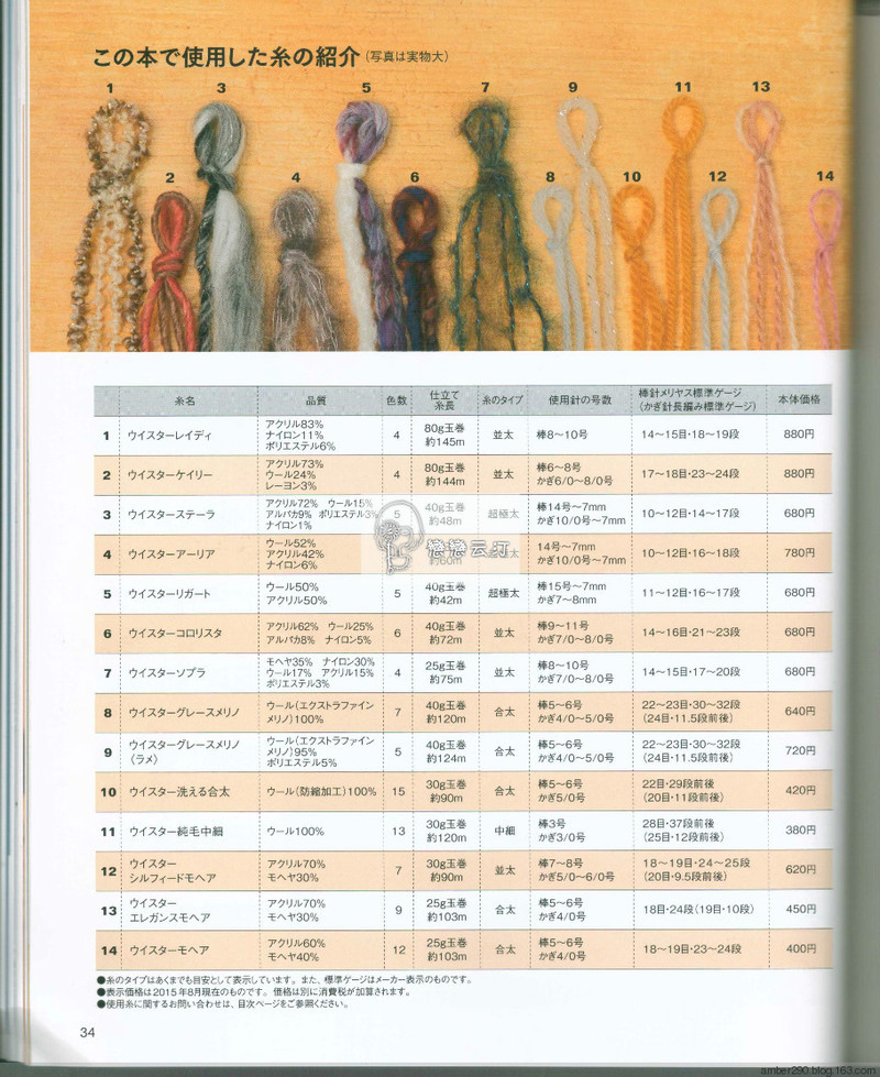 【戀戀云汀】NV80486 - 戀戀云汀 - 汀水云間戀戀云汀