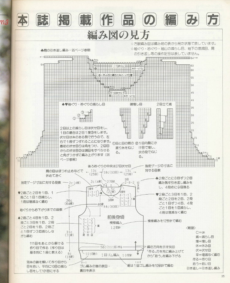 レディブティックシリーズno 749 - 紫蘇 - 紫蘇的博客