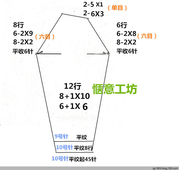 尤她——2015.12 - 愜意工坊 - 愜意工坊的博客