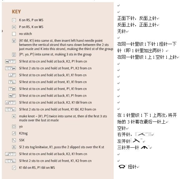 伊麗沙白譯文 - 如風 - 網事如風的博客