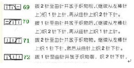 伊麗沙白譯文 - 如風 - 網事如風的博客