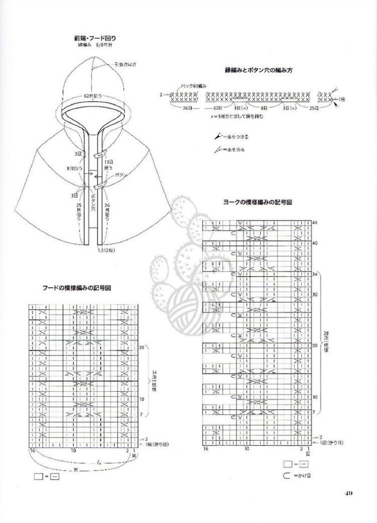 Knitting Life - 2012 - 紫蘇 - 紫蘇的博客