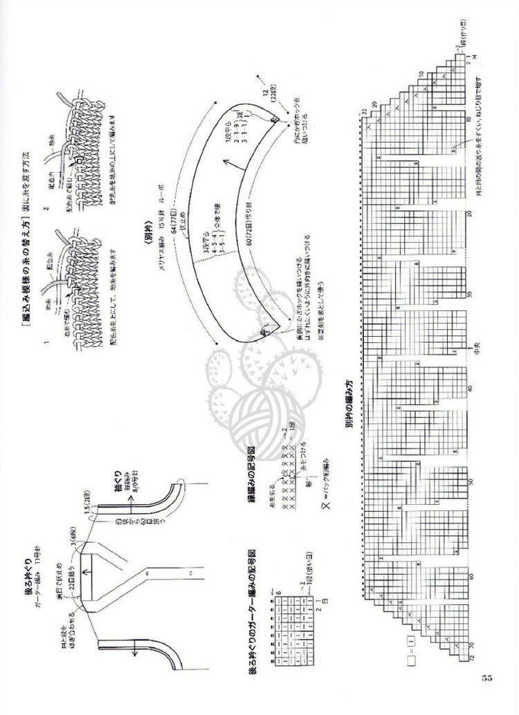Knitting Life - 2012 - 紫蘇 - 紫蘇的博客