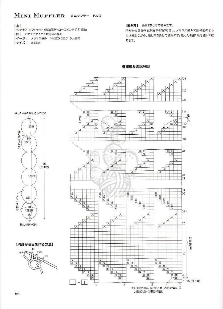 Knitting Life - 2012 - 紫蘇 - 紫蘇的博客