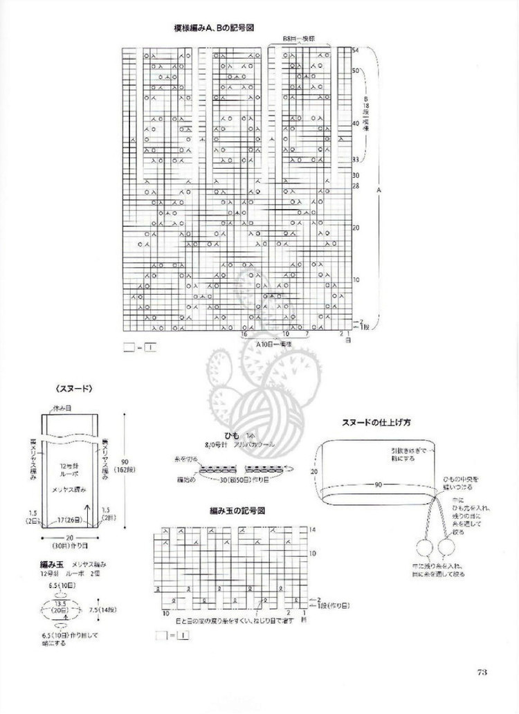 Knitting Life - 2012 - 紫蘇 - 紫蘇的博客