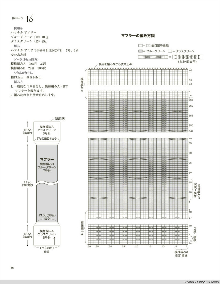 大人に似合う旬ニット2015（高清進群可取：473900058） - Vivian - Vivian的薇安織譯坊