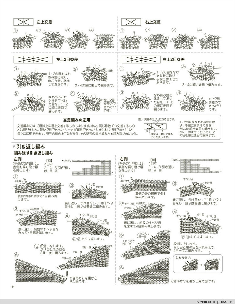 大人に似合う旬ニット2015（高清進群可取：473900058） - Vivian - Vivian的薇安織譯坊