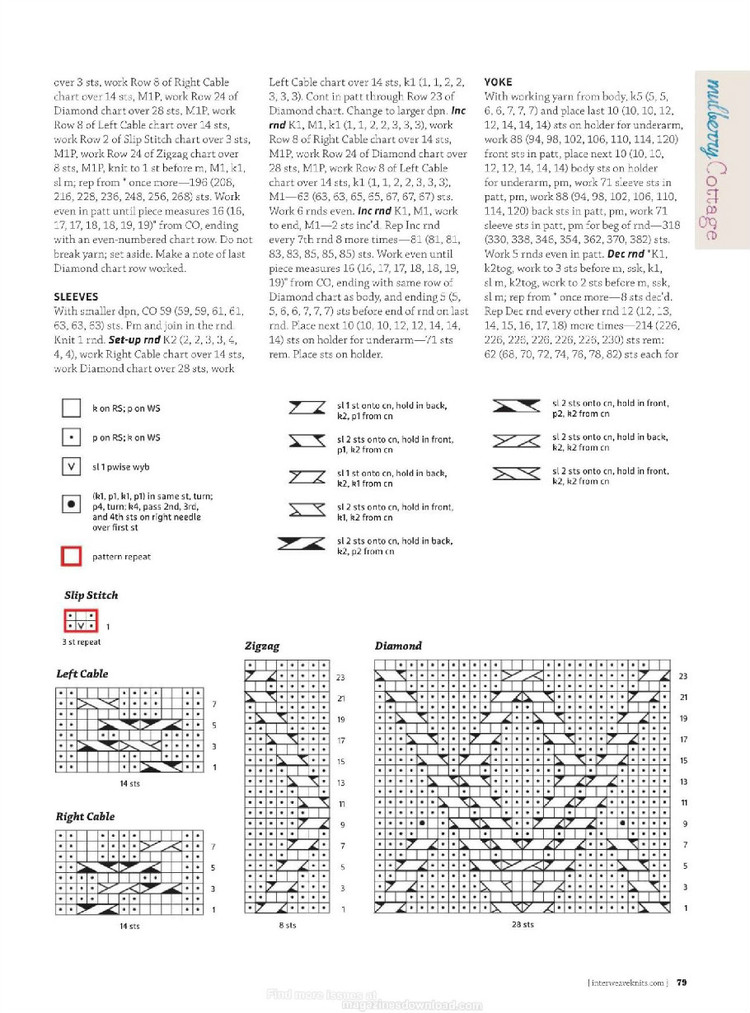 Interweave knits winter 2015 - 輕描淡寫 - 輕描淡寫