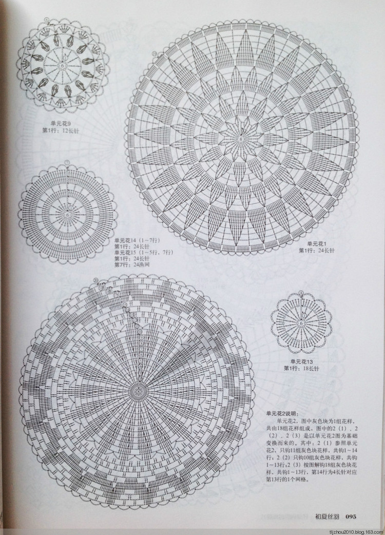 花不盡，柳無窮 - choiyoba - 卑塵    縷