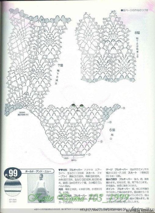 花不盡，柳無窮 - choiyoba - 卑塵    縷