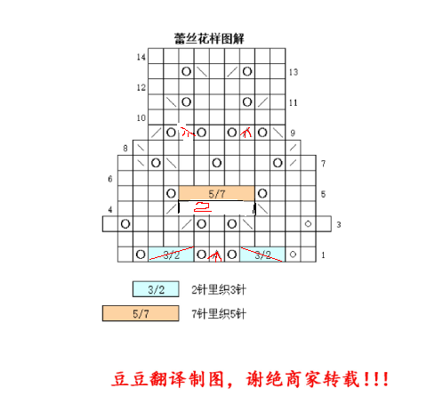天使2 - 冰雪兒 - 冰雪兒的手工生活