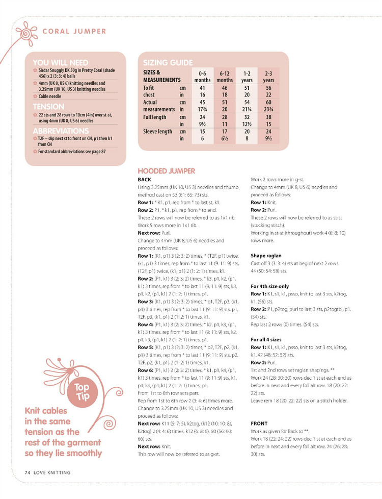 Love Knitting for Babies  December 2015 - 輕描淡寫 - 輕描淡寫