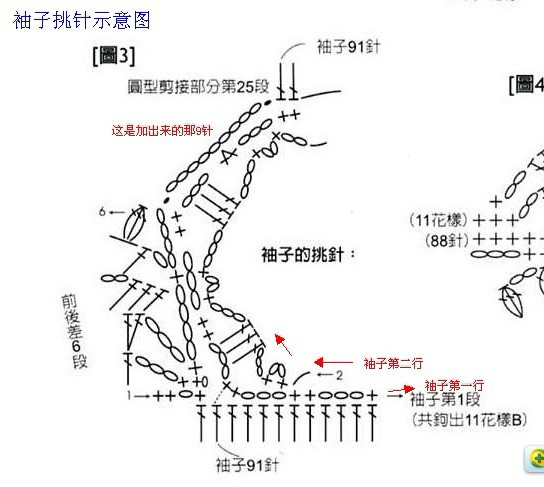 ---BLUE.淺藍----經典蔥衣 - 眉眉若可 - 眉眉若可
