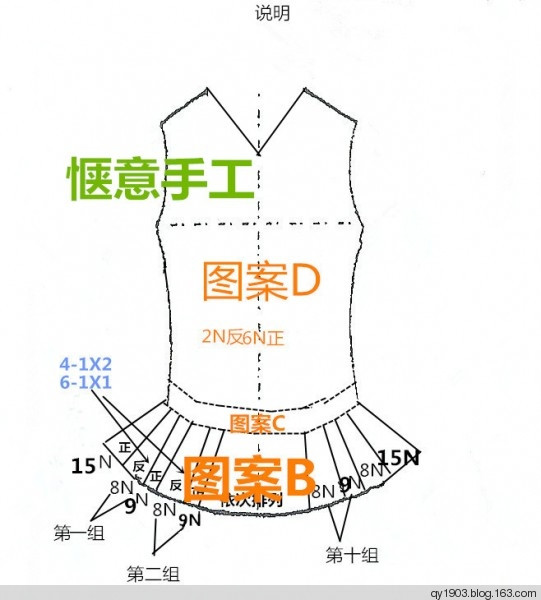 TV-005B - 愜意工坊 - 愜意工坊的博客