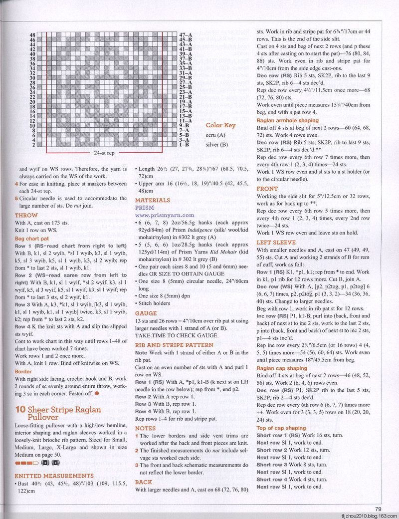 Vogue Knitting 2014-2015 冬 - 紫蘇 - 紫蘇的博客