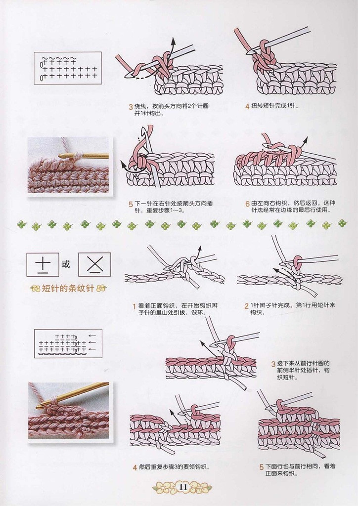 詳細的圖形描述的鉤針 - 紫蘇 - 紫蘇的博客