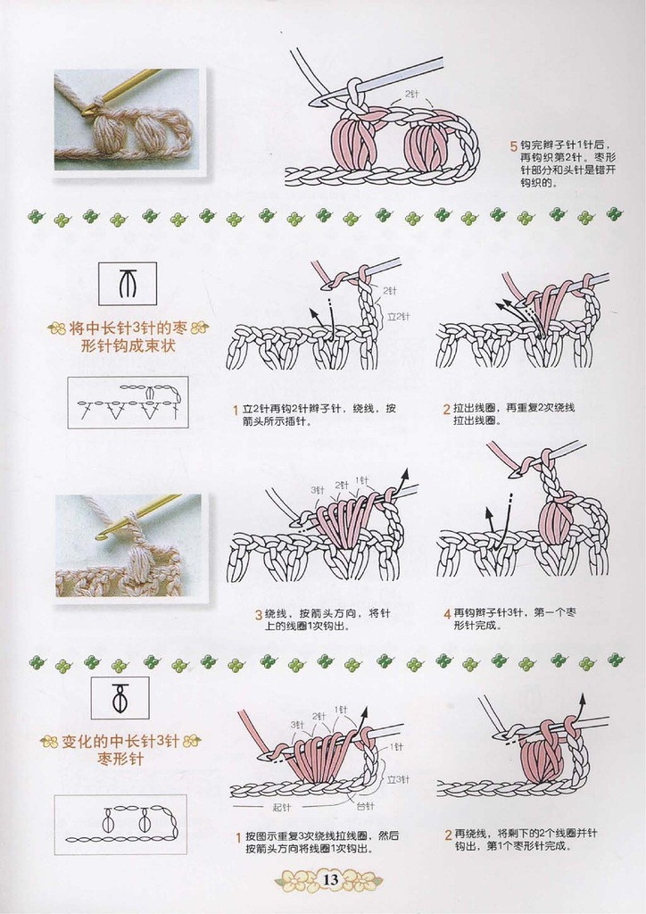 詳細的圖形描述的鉤針 - 紫蘇 - 紫蘇的博客