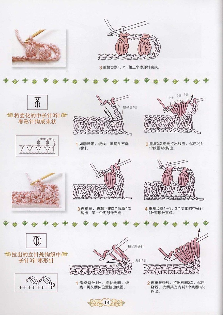 詳細的圖形描述的鉤針 - 紫蘇 - 紫蘇的博客