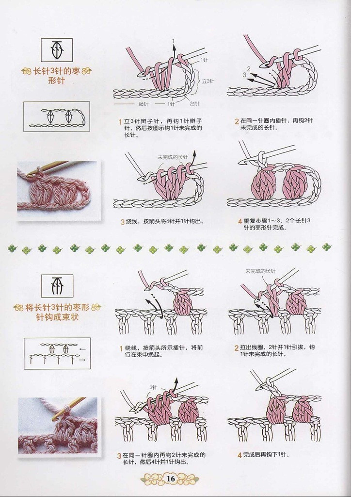 詳細的圖形描述的鉤針 - 紫蘇 - 紫蘇的博客
