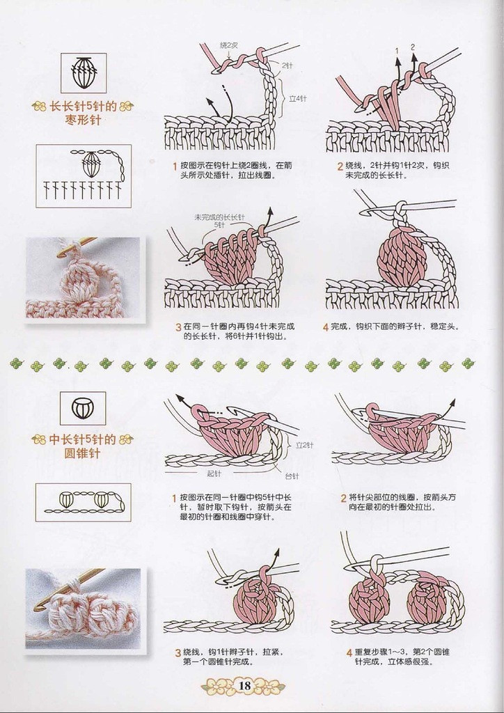 詳細的圖形描述的鉤針 - 紫蘇 - 紫蘇的博客