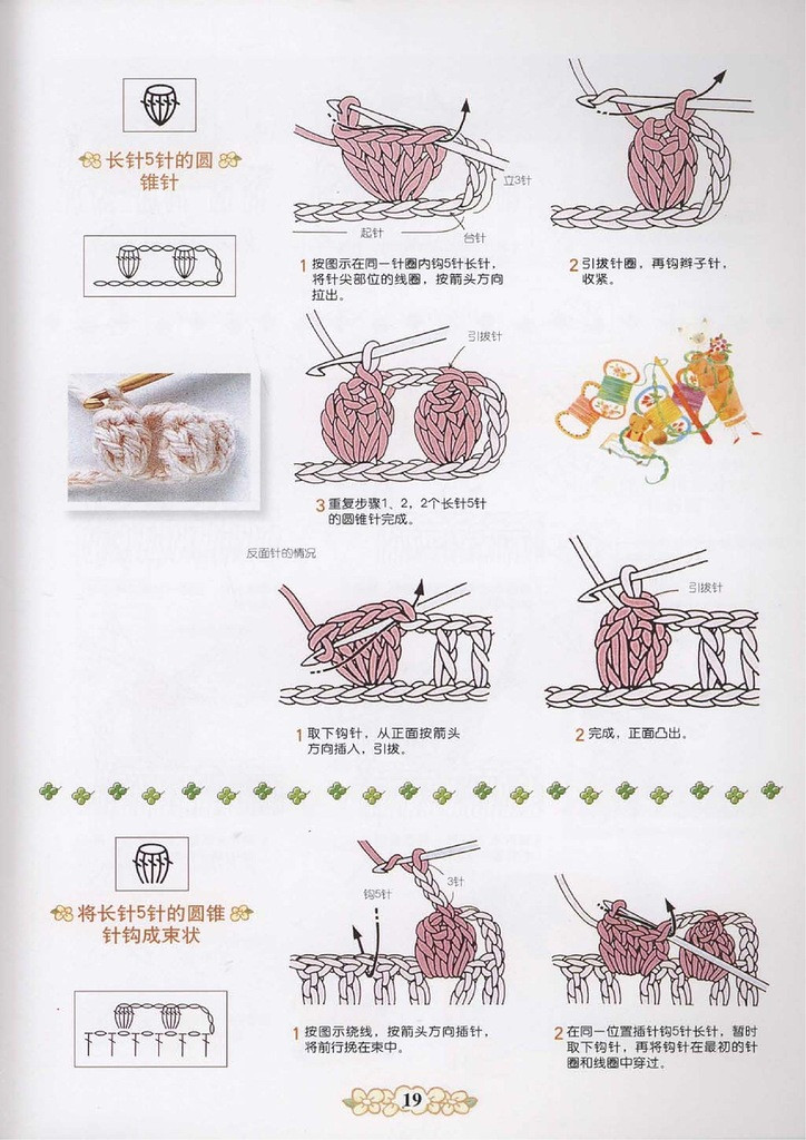 詳細的圖形描述的鉤針 - 紫蘇 - 紫蘇的博客