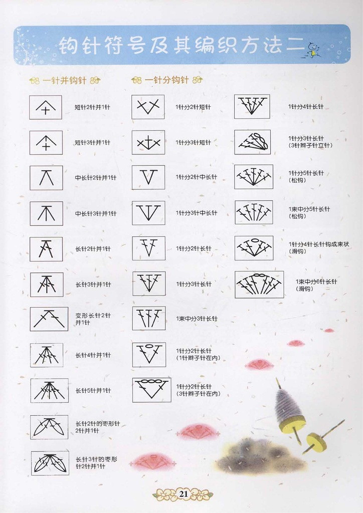 詳細的圖形描述的鉤針 - 紫蘇 - 紫蘇的博客