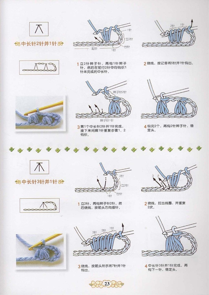 詳細的圖形描述的鉤針 - 紫蘇 - 紫蘇的博客
