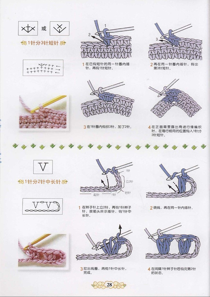 詳細的圖形描述的鉤針 - 紫蘇 - 紫蘇的博客