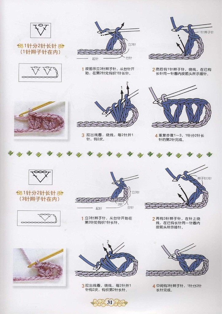 詳細的圖形描述的鉤針 - 紫蘇 - 紫蘇的博客