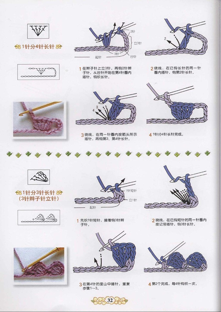 詳細的圖形描述的鉤針 - 紫蘇 - 紫蘇的博客