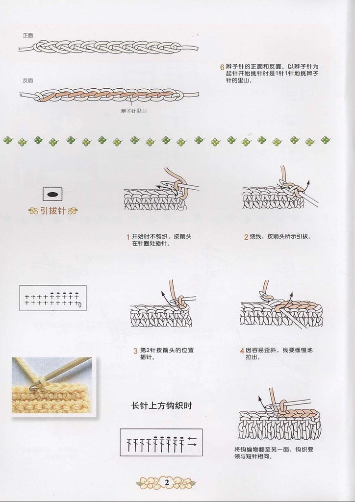 詳細的圖形描述的鉤針 - 紫蘇 - 紫蘇的博客