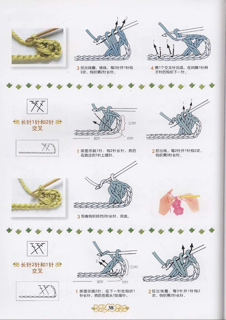 詳細的圖形描述的鉤針 - 紫蘇 - 紫蘇的博客