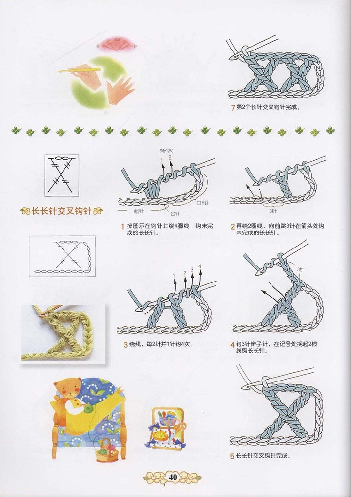 詳細的圖形描述的鉤針 - 紫蘇 - 紫蘇的博客