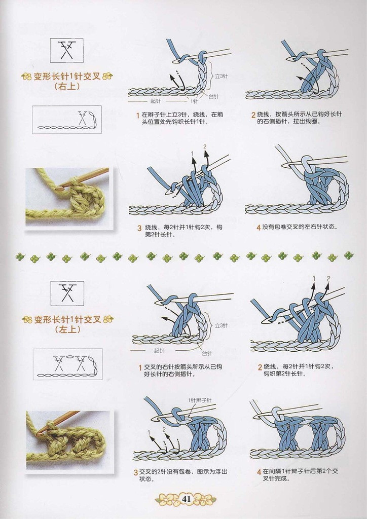 詳細的圖形描述的鉤針 - 紫蘇 - 紫蘇的博客