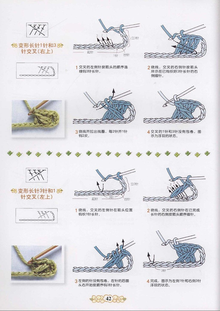 詳細的圖形描述的鉤針 - 紫蘇 - 紫蘇的博客