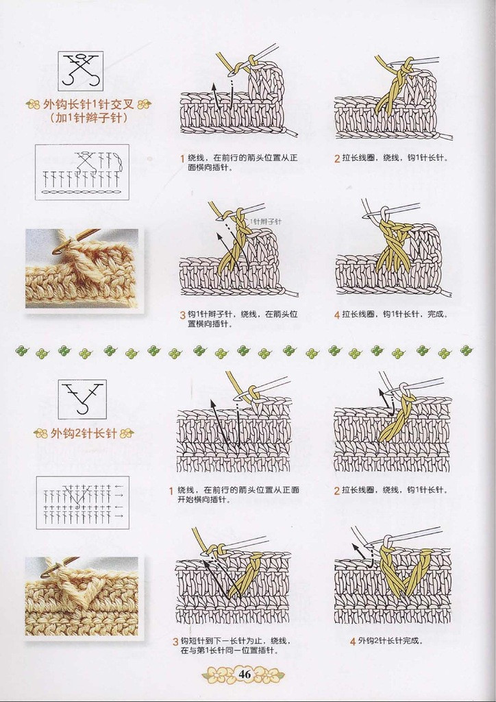 詳細的圖形描述的鉤針 - 紫蘇 - 紫蘇的博客
