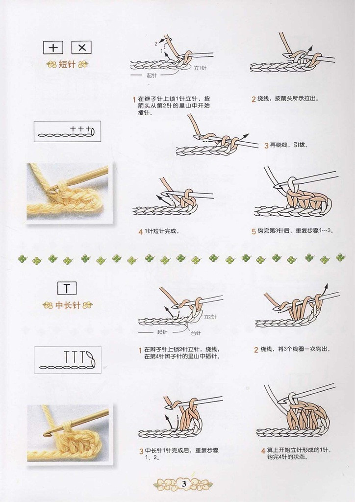 詳細的圖形描述的鉤針 - 紫蘇 - 紫蘇的博客