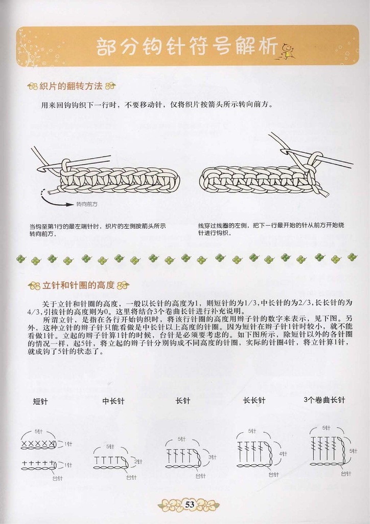 鉤針編織符號詳解 - 紫蘇 - 紫蘇的博客